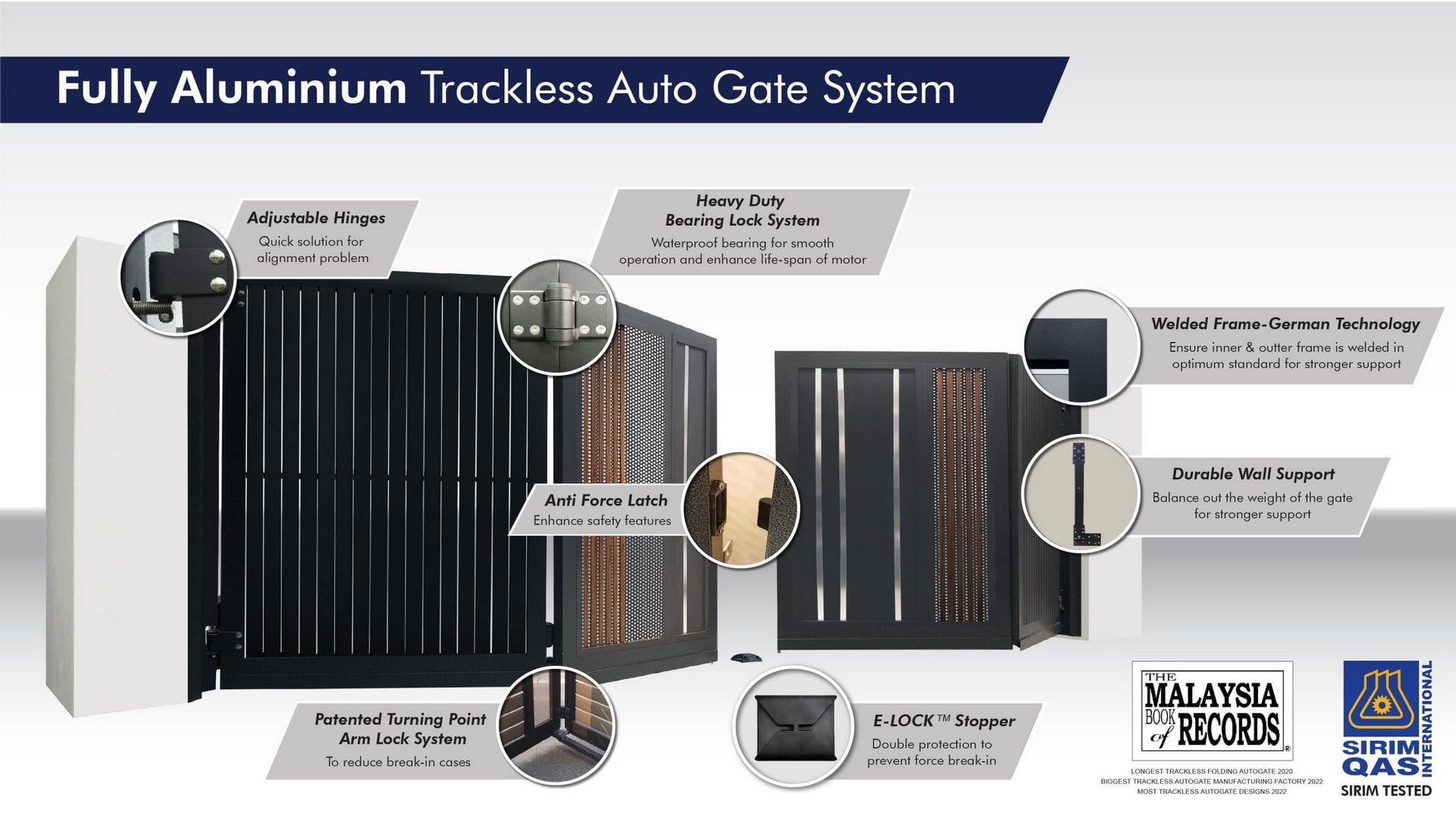 Trackless folding gate system