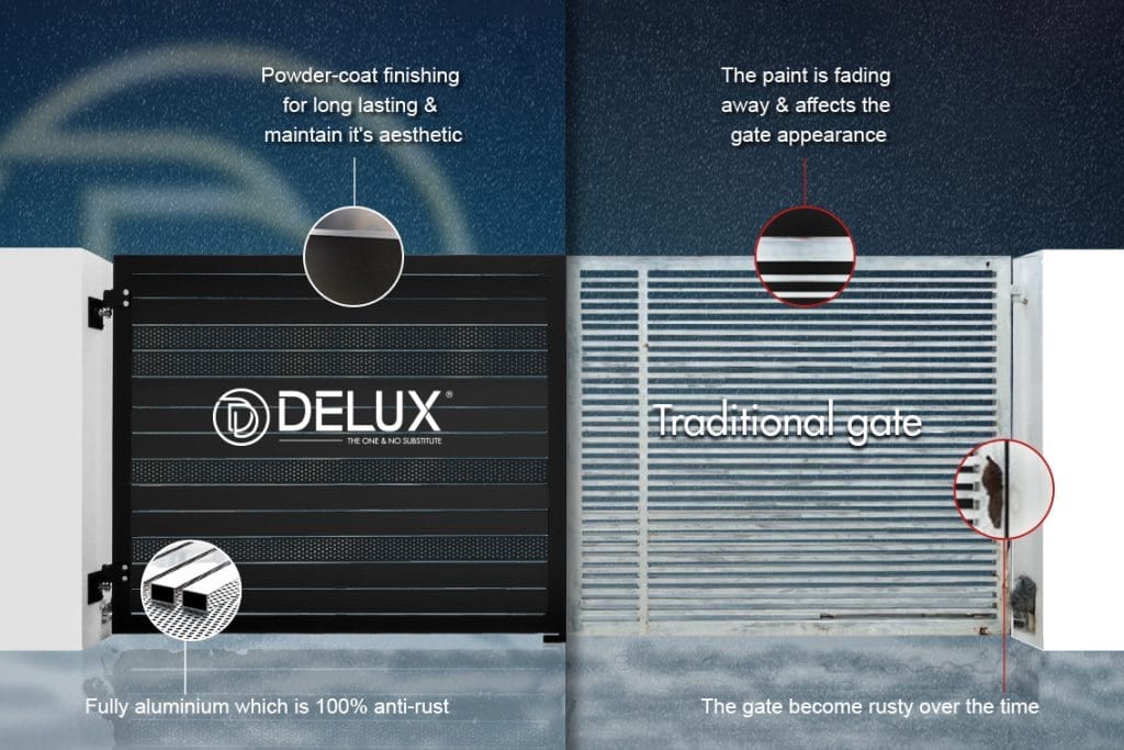 aluminium vs traditional