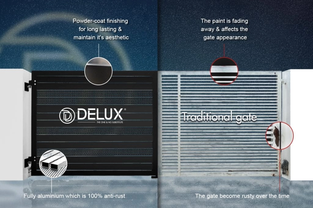 aluminium vs traditional