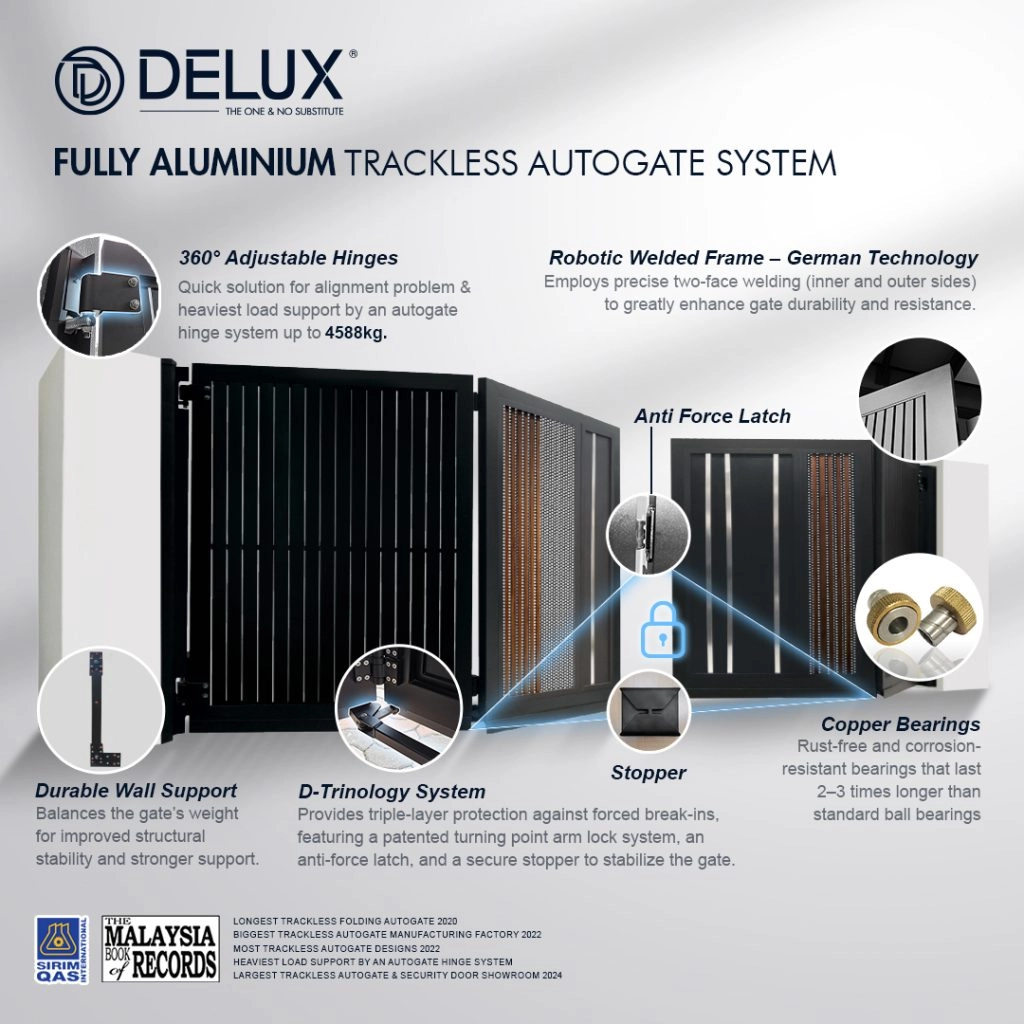 Trackless folding gate Trackless autogate Folding gate Malaysia Aluminium gate Malaysia Delux autogate Unigate Autogate Malaysia Unigate Malaysia Trackless gate Malaysia Aluminium gate supplier Malaysia Aluminium auto gate Autogate price Autogate system price Trackless autogate malaysia price Autogate malaysia price Aluminium gate suppliers D-trinology