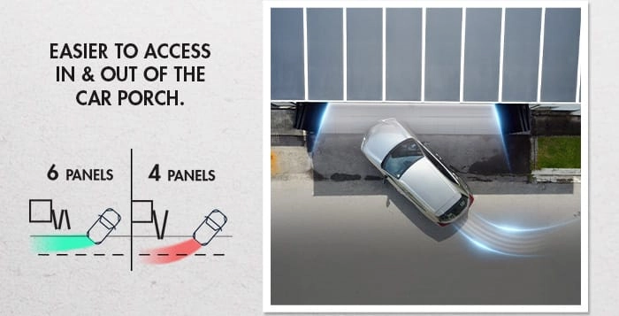 maximise your entrance space with DELUX UltraFold