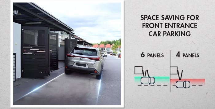 maximise your entrance space with DELUX UltraFold