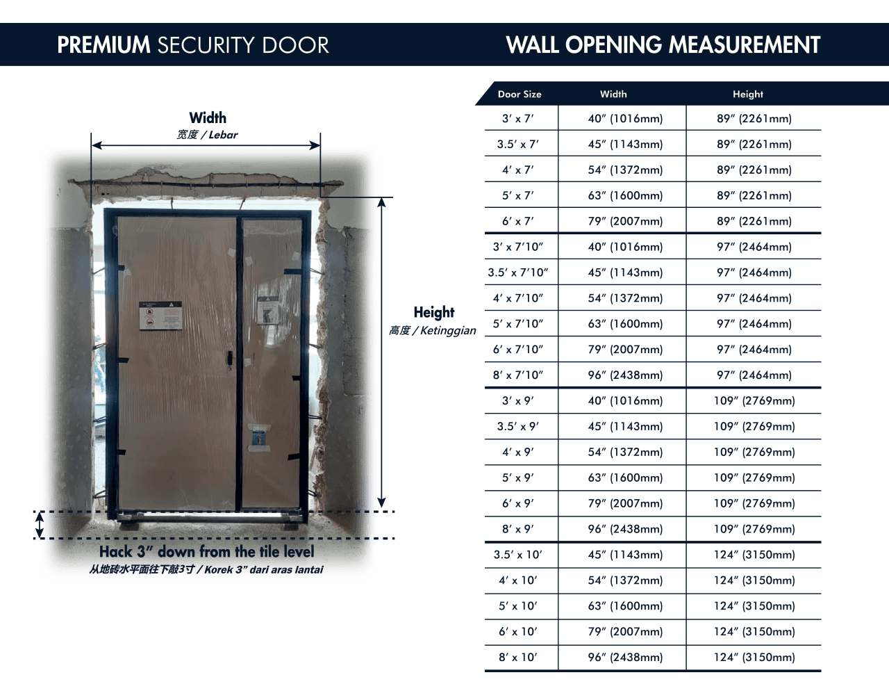 premium wall opening