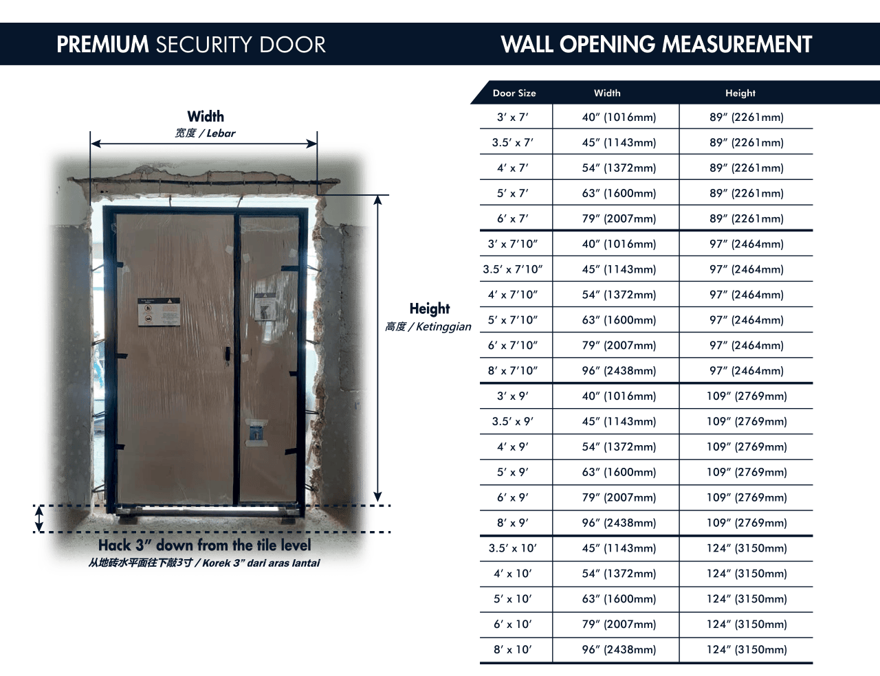 premium wall opening