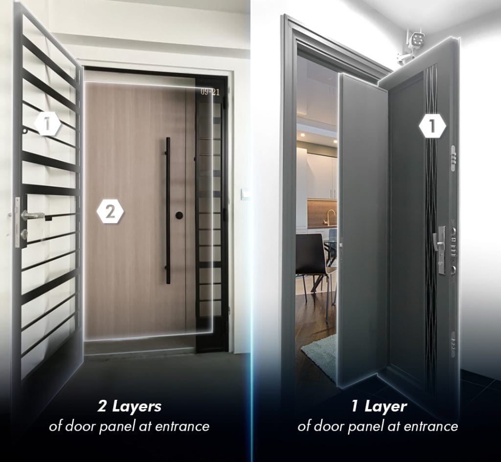 Enhancing Home Security and Aesthetics with DELUX AlutechDoor, Delux