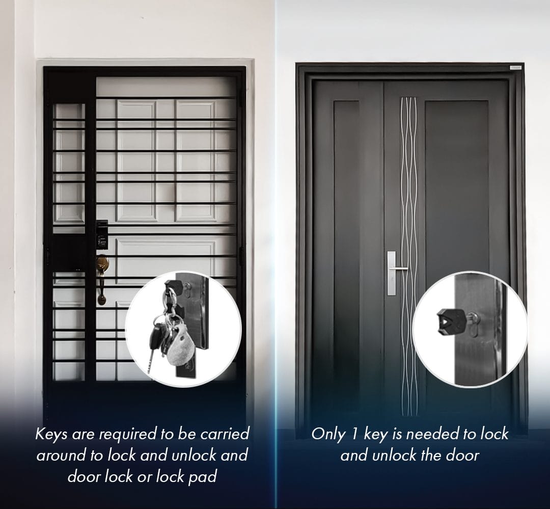 Enhancing Home Security and Aesthetics with DELUX AlutechDoor, Delux