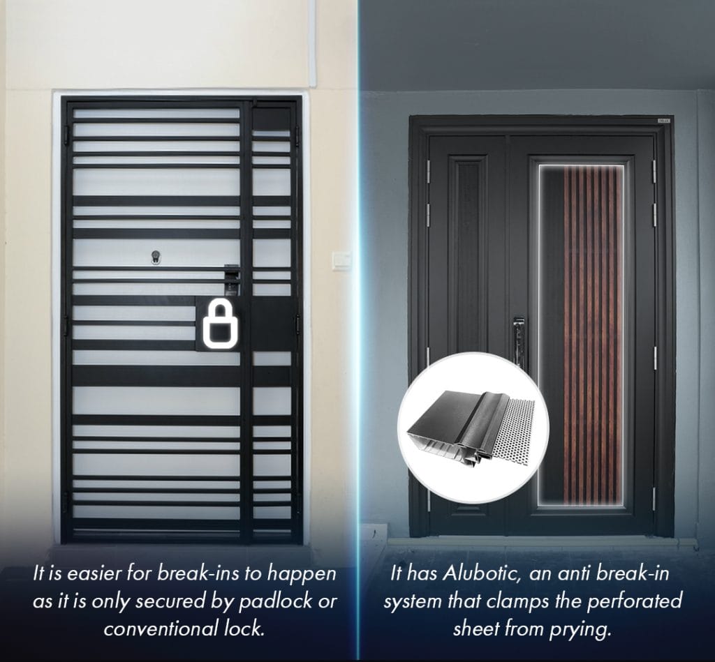 Enhancing Home Security and Aesthetics with DELUX AlutechDoor, Delux